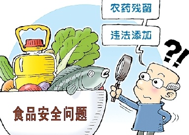 科米代謝 農(nóng)藥殘留檢測(cè)技術(shù)的研究進(jìn)展